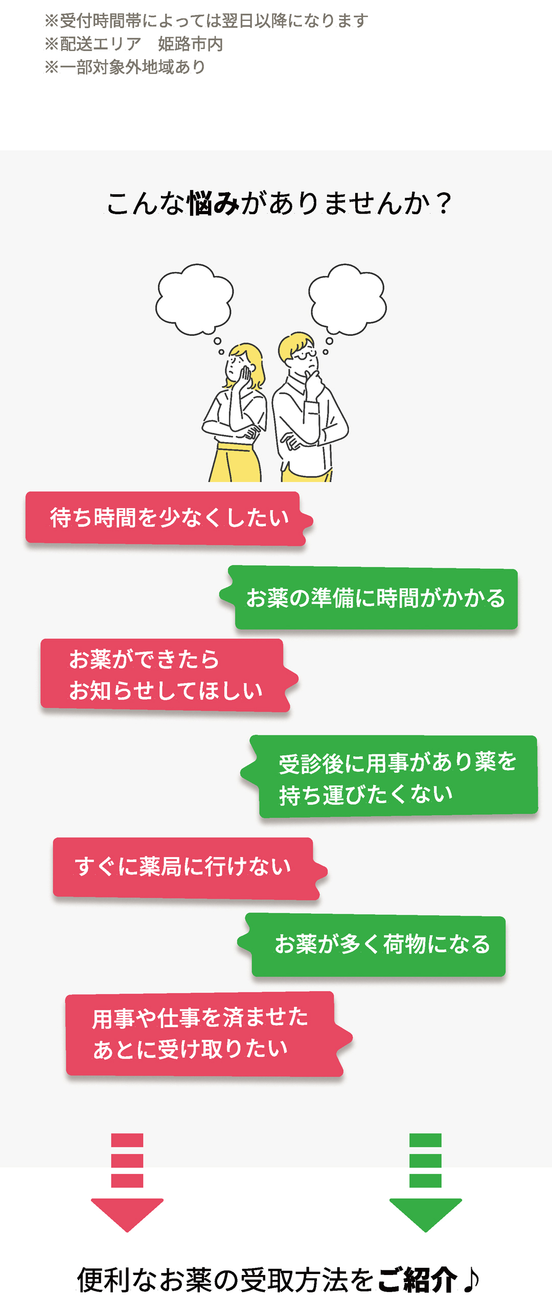 こんな悩みがありませんか? 便利なお薬の受取方法をご紹介♪