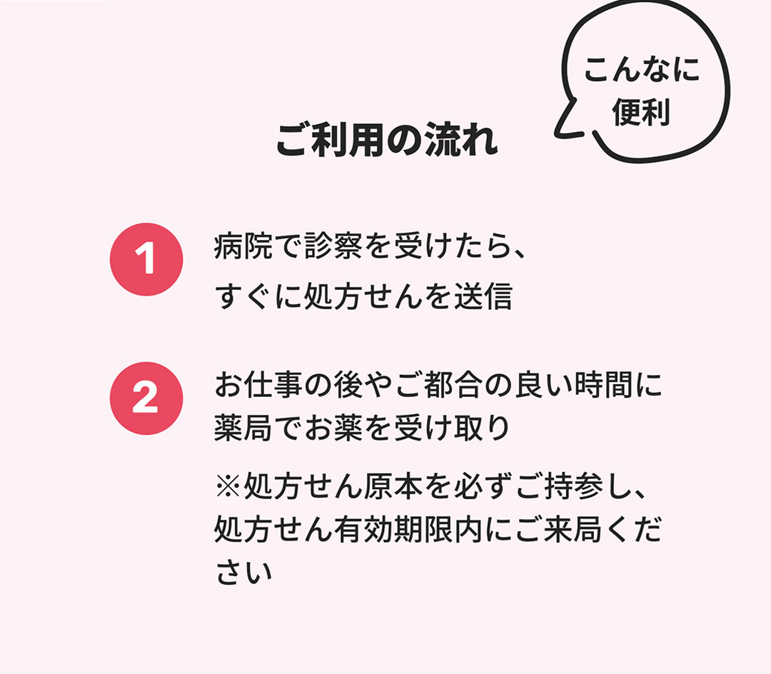 ご利用の流れ