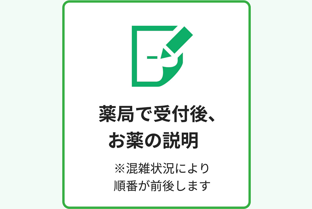 薬局で受付後、お薬の説明 ※混雑状況により順番が前後します